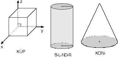 derscalisiyorum.com.tr