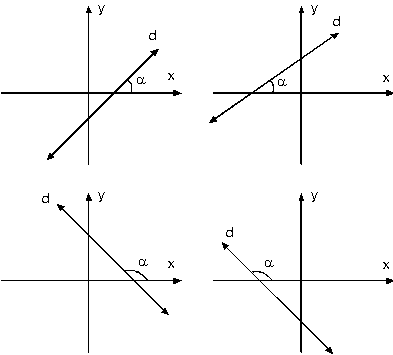 derscalisiyorum.com.tr