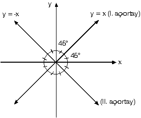 derscalisiyorum.com.tr