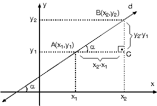 derscalisiyorum.com.tr
