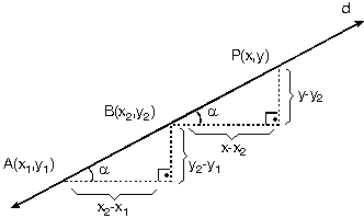 derscalisiyorum.com.tr